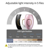 IPL Laser Epilator Body Bikini Laser Hair Removal For Women Flash Depilator Pulse Permanent Laser Epilator Home Use Epilator Aimak Store