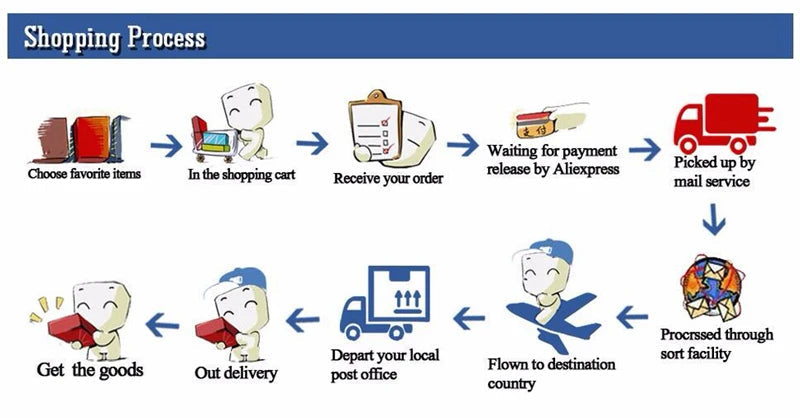 Stackable Desktop Storage Box with Dustproof Drawer Office Desk Storage Box Cosmetic Box Stationery Supplies Debris Storage Rack Aimak Store