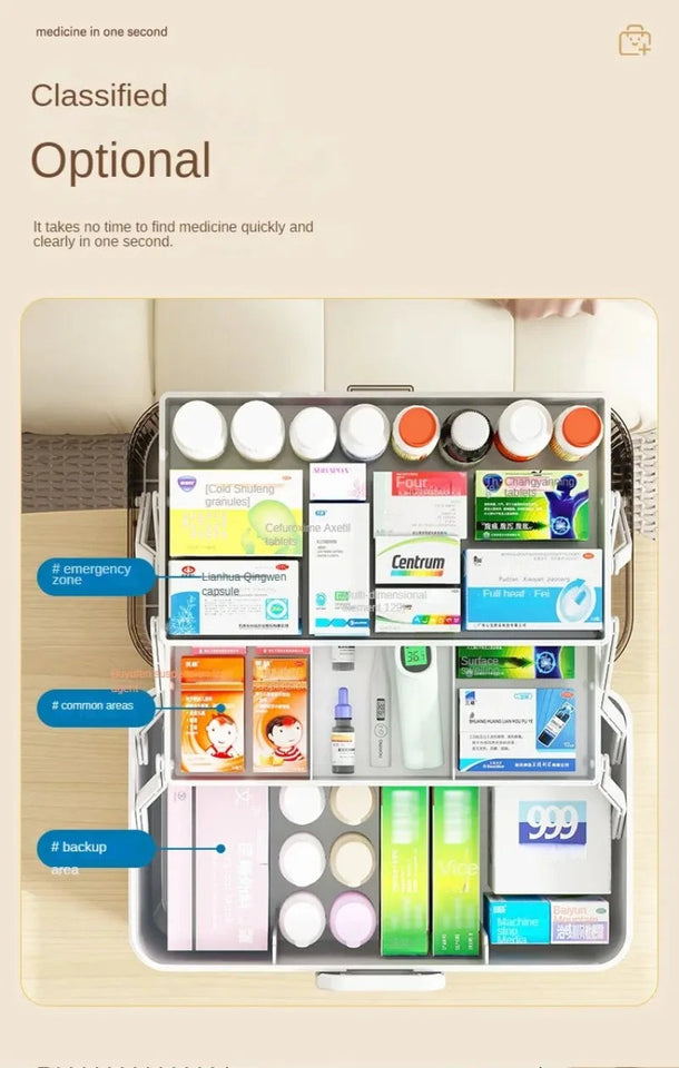 Household Medicine Box Large-capacity Medicine Multi-layer Sorting Storage Box Portable Storage Box for Groceries Aimak Store