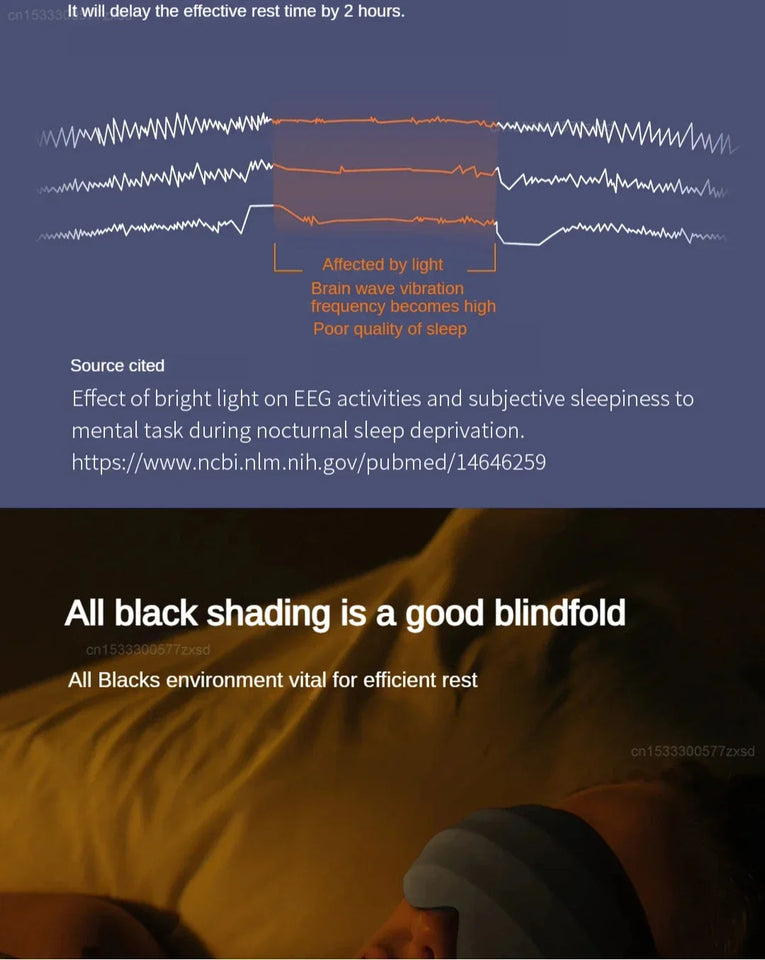 Xiaomi Dreamlight 3s Eye Mask Sleep 3D Stereoscopic Sleep Aid for Men Women Adult Portable For Sleeping Block Out Light Eye Mask Aimak Store