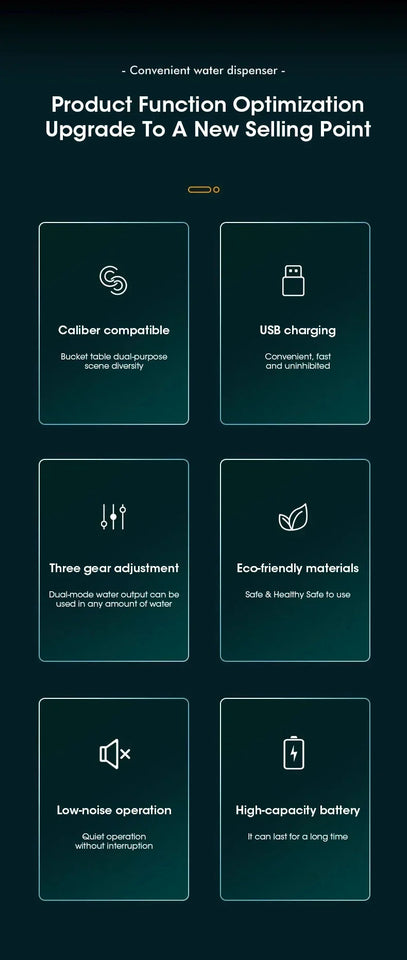 3-gear Electric Water Gallon Bottle Automatic Water Dispenser USB Pump Dispenser Water Bucket Suction Device, Desktop Water Pump Aimak Store