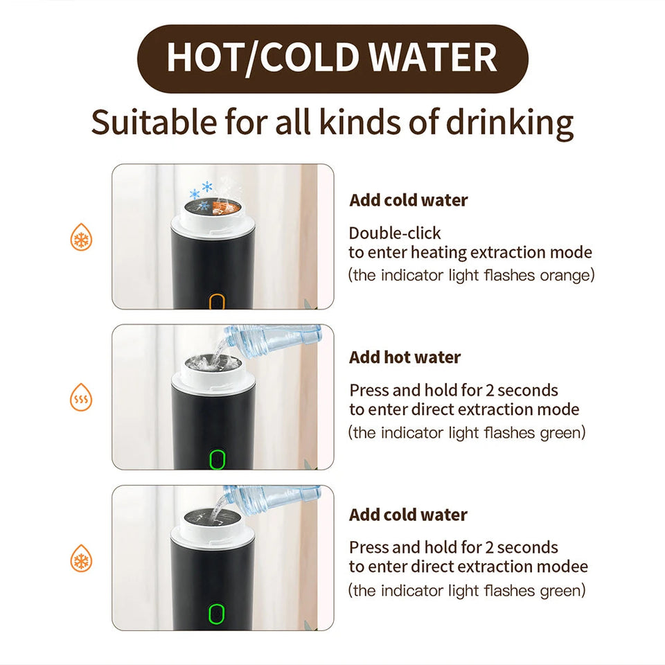 3-in-1 Portable Coffee Maker Espresso Coffee Maker For Car Home Camping Travel Capsule Powder Automatic Coffee Maker Aimak Store