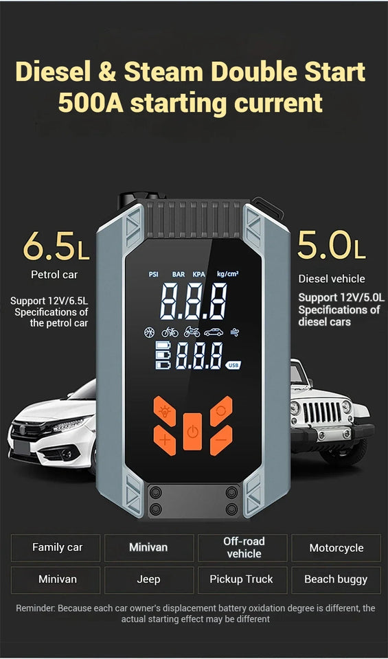 7 in 1 Car Tyre Inflator Inflatable Pump Electric Pump Car Jump Starter Battery Starting Portable Air Compressor Emergency Power Aimak Store