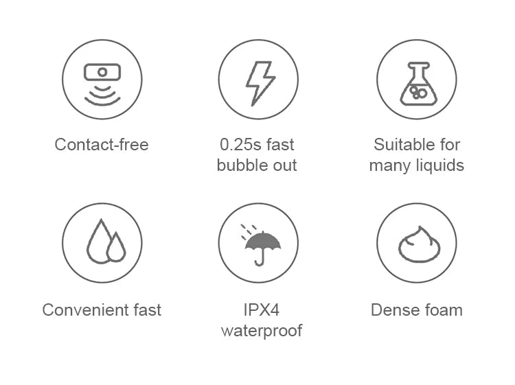 Automatic Inductive Soap Dispenser Foam Washing USB Rechargeable Smart Hand Washing Soap Dispenser Alcohol Spray Dispenser Aimak Store