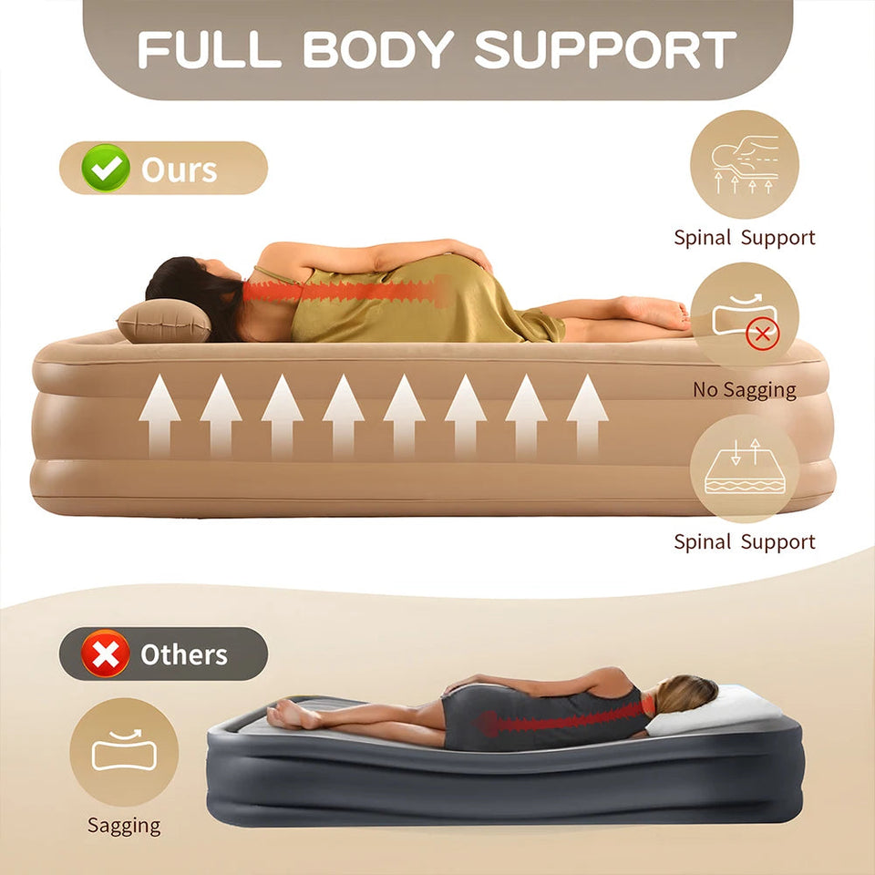 Air Mattress,Inflatable Airbed Luxury Self Inflation Deflation Twin Air Mattress with Electric Built-in Pump, Blow Up Guest Bed Aimak Store