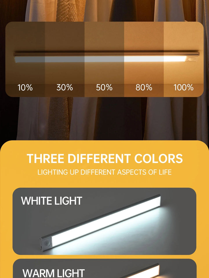 Night Light Led Light Under Cabinet Light Motion Sensor night light Closet Light Cabinet Kitchen Lighting Magnetic night light Aimak Store