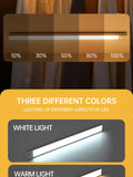 Night Light Led Light Under Cabinet Light Motion Sensor night light Closet Light Cabinet Kitchen Lighting Magnetic night light Aimak Store