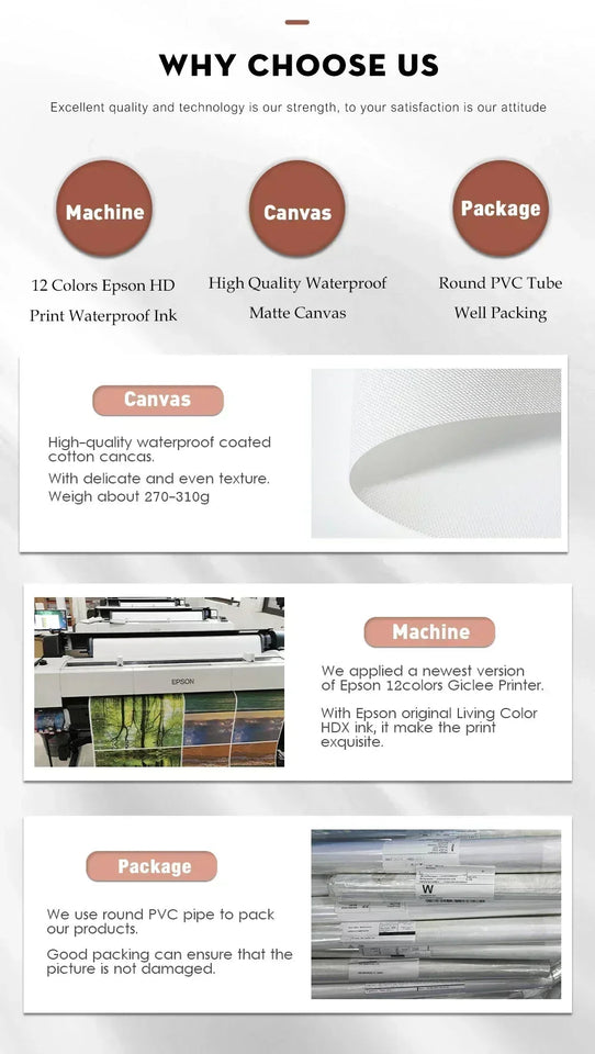 Retro World Map 3pcs/set Canvas Posters Nordic Wall Decor Wall Art Canvas Painting Living Room Bedroom Corridor Wall Decoration Aimak Store