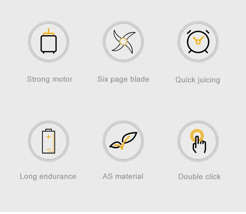 New 4000mAh Portable Juicer Cup 600ML 10-Leaf Blade Powerful Motor Mini Blender for Shakes Smoothis Blender Mixer Cup Outdoor Aimak Store