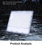 LED Floodlight LED Projector IP67 Waterproof Reflector 220V 10w20w 30w 50w 100w 150w 200w 300w Wall Garden Spotlight Flood Light Aimak Store