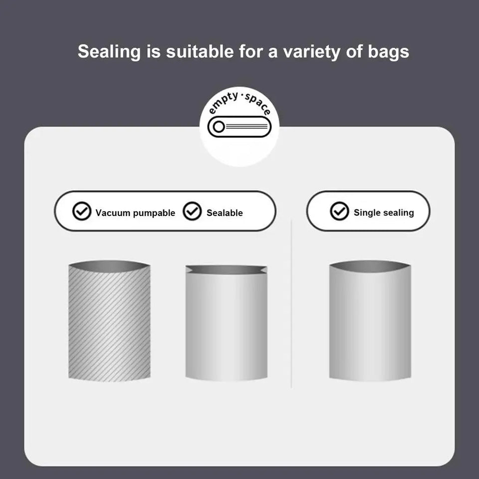 Charging Cordless Automatic Pump Cordless Food Preservation Vacuum Sealers Food Storage Sealing Machine Compact Machine Aimak Store