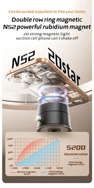 Car Mobile Brackets Double-sided Vacuum Magnetic Suction Bracket Mobile Phone Bracket Suction Cup  Folding Swivel desktop Stand Aimak Store