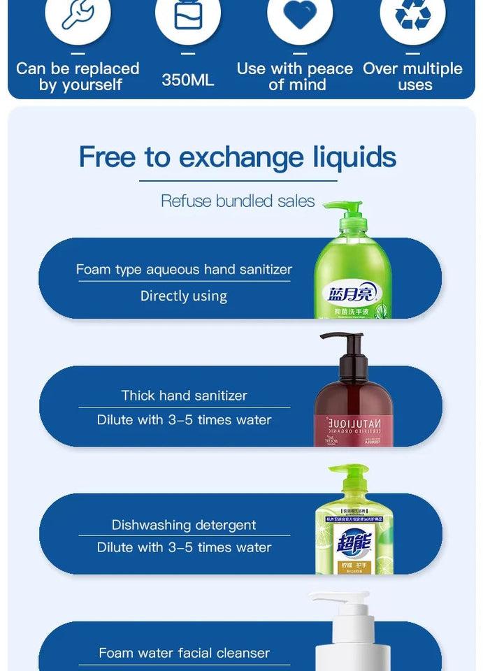 Automatic Soap Dispenser 360Ml 4 Level Liquid Foaming Soap Dispenser Long Battery Charging Automatic Soap Dispenser No Drilling Aimak Store