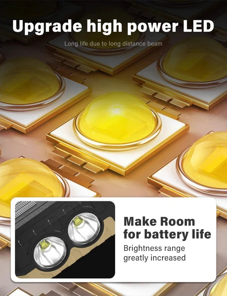 Solar Powered LED Handheld Light Super Bright Work Searchlight Waterproof Outdoor Camping Portable Hiking Flashlight Aimak Store