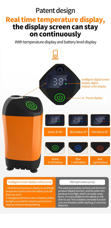 Outdoor Camping Shower IPX7 Waterproof with Digital Display Portable Electric Shower Pump for Hiking Travel Beach Pet Watering Aimak Store