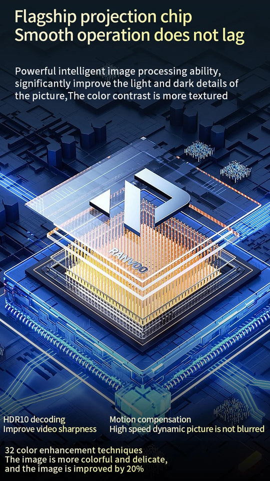 Salange P35 Android 10 Projector WIFI Portable MINI Video Beamer Smart TV 1280*720dpi for Game Movie Home Cinema 1080P 4K Video Aimak Store