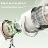 Desktop mini range hood large suction home restaurant hot pot barbecue deodorization fume purifier portable smoke exhaustmachine Aimak Store